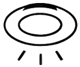 LED Spotlar