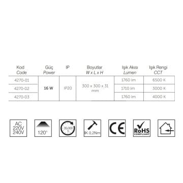 inoled 4270-02 16 Watt 30x30 Sıva Altı LED Panel - Gün Işığı (3000K)