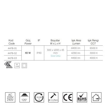 inoled 4478-03 40 Watt 30x120 Sıva Üstü LED Panel - ENEC Sürücülü - Ilık Beyaz (4000K)