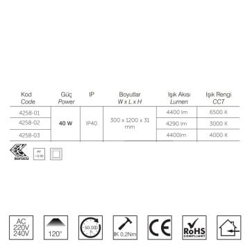 inoled 4258-01 40 Watt 30x120 Sıva Altı LED Panel - ENEC Sürücülü - Beyaz Işık (6500K)