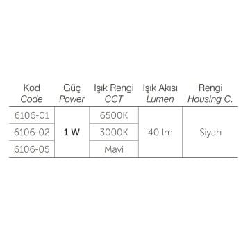 inoled 6106-02 1 Watt Siyah Yuvarlak LED Merdiven Armatürü - Gün Işığı (3000K)