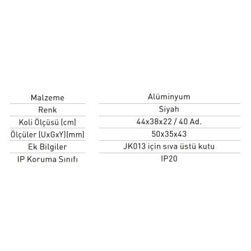 JUPITER JK015 Modüler LED Aydınlatmala Driver Kutusu