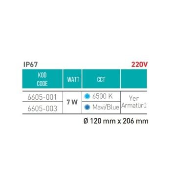 ACK 6605-001 7 Watt LED Yere Gömme Armatür - Beyaz Işık (6500K) - 220 Volt - IP67