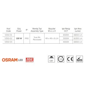 inoled 5350-01 100 Watt LED Kanopi Armatür - OSRAM LED & MEAN WELL Driver - Beyaz Işık (6500K)