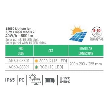 ACK AG60-08801 40 Watt/h Solar Set Üstü Armatür - Gün Işığı (3000K) - PC Gövde