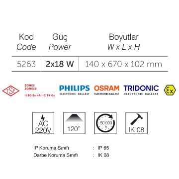 inoled 5263 2x18 Watt 67 cm TSE Sertifikalı LED Exproff Armatür - Beyaz Işık (6500K)