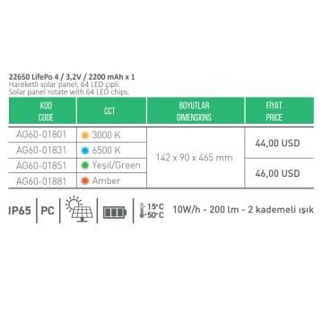 ACK AG60-01801 10 Watt/h Solar Aplik/Solar Kazıklı Bahçe Armatürü - Gün Işığı (3000K) - PC Gövde