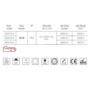 inoled 2914-02-K 40 Watt 120 cm Acil Aydınlatma Kitli Nemliyer LED Etanj - Gün Işığı (3000K)