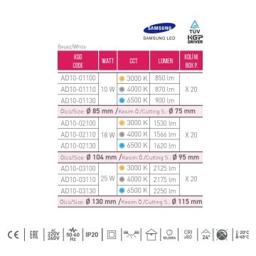 ACK AD10-02100 18 Watt Siyah-Beyaz Sıva Altı Yuvarlak SAMSUNG LED Spot - Gün Işığı (3000K)