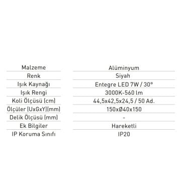 JUPITER LR659 S 7 Watt Siyah Gövde LED Ray Spot - Gün Işığı (3000K)