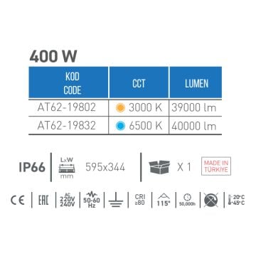 ACK AT62-19832 400 Watt LED Projektör - Beyaz Işık (6500K)