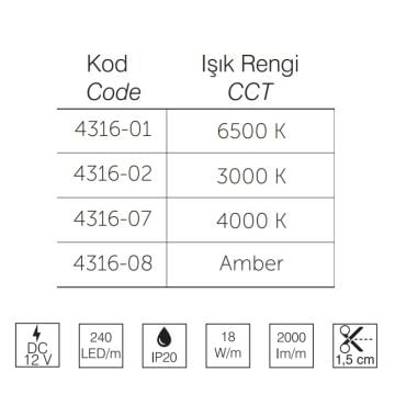 inoled 4316-01 12 Volt Beyaz (6500K) Şerit Led - 240 Ledli - 18 Watt/Metre (5 Metre)