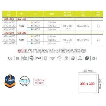 ACK AP04-01530 15 Watt Sıva Üstü 30x30 LED Panel - Beyaz Işık (6500K)