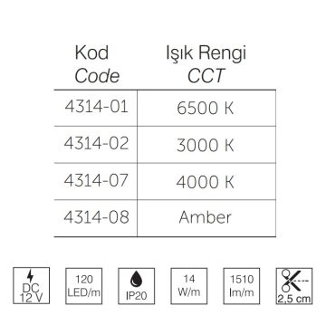 inoled 4314-02 12 Volt Gün Işığı (3000K) Şerit Led - 120 Ledli - 14 Watt/Metre (5 Metre)
