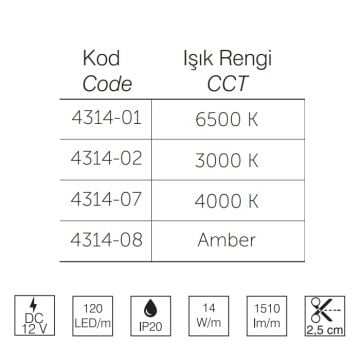inoled 4314-01 12 Volt Beyaz (6500K) Şerit Led - 120 Ledli - 14 Watt/Metre (5 Metre)