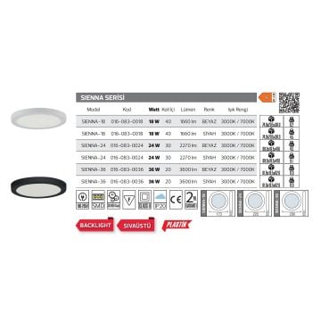 HOROZ 016-083-0018-B 18 Watt Sıva Üstü Yuvarlak Backlight LED Panel - Plastik Kasa