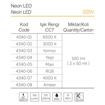 inoled 4340-08 220 Volt Amber Neon Hortum Led - 7 Watt/Metre (50 Metre)
