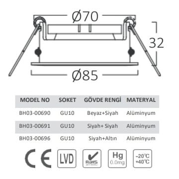 Braytron BH03-00690 Beyaz-Siyah Sıva Altı Yuvarlak Spot Kasası