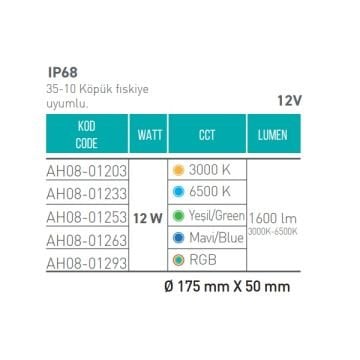 ACK AH08-01203 12 Volt 12 Watt LED Havuz Armatürü - Gün Işığı (3000K)