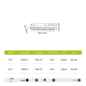 MOLLED MOL6028 6 Watt Lensli LED Magnet Spot (OSRAM LED)