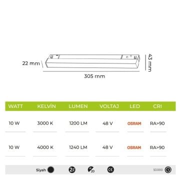 MOLLED MOL6025 10 Watt 30 cm LED Magnet Armatür (OSRAM LED)