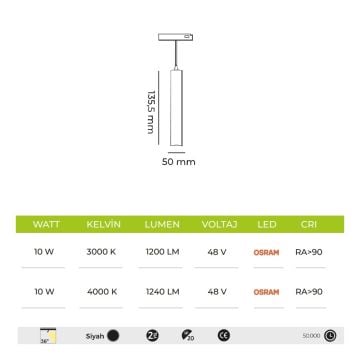MOLLED MOL6034 10 Watt LED Magnet Spot (OSRAM LED)
