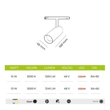 MOLLED MOL6031 10 Watt LED Magnet Ray Spot (OSRAM LED)