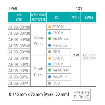 ACK AH08-00951 12 Volt 9 Watt Siyah Kasa LED Havuz Armatürü - Yeşil Işık