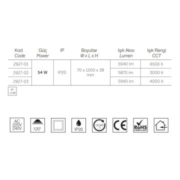 inoled 2927-03 54 Watt 120 cm LED Bant Armatür - Ilık Beyaz (4000K)