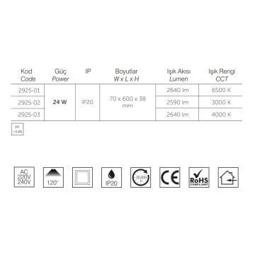 inoled 2925-01 24 Watt 60 cm LED Bant Armatür - Beyaz Işık (6500K)