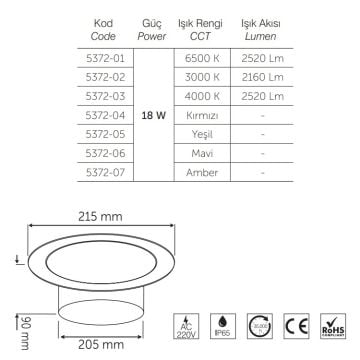 inoled 5372-02 18 Watt Yere Gömme LED Armatür - Gün Işığı (3000K)