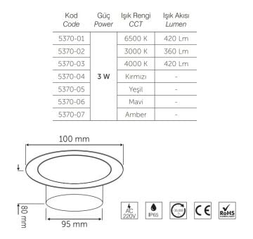 inoled 5370-07 3 Watt Yere Gömme LED Armatür - Ilık Beyaz (4000K)