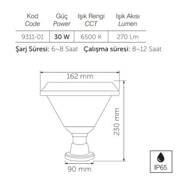 inoled 9311-01 30 Watt Solar Set Üstü Armatür - Beyaz Işık (6500K)