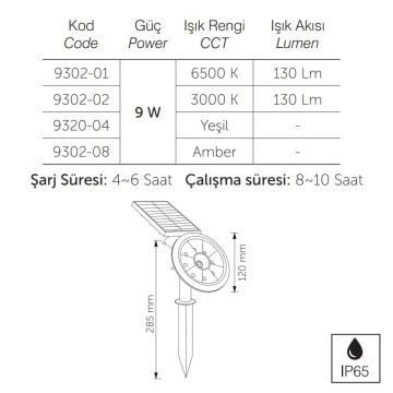 inoled 9302-01 9 Watt Solar Kazıklı Çim Armatürü - Beyaz Işık (6500K)