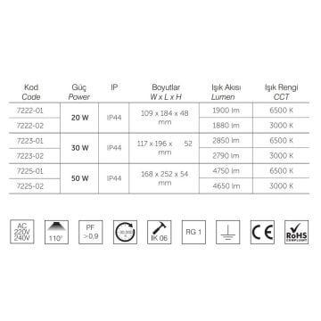 inoled 7223-02 30 Watt Sensörlü LED Projektör - Gün Işığı (3000K)