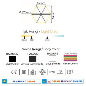 CreaLight AL02-90601 126 Watt 100 cm Altıgen Lineer Armatür (SAMSUNG/OSRAM LED & PHILIPS/TRIDONIC/MEAN WELL Driver)