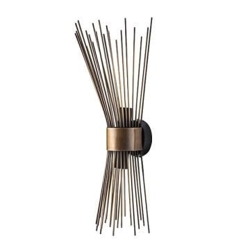 CreaLight HS 6510 Çift Yönlü Eskitme Kirpi Aplik