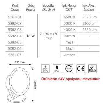 inoled 5382-05 18 Watt LED Bahçe Armatürü - Yeşil Işık
