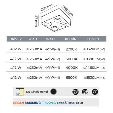 MOLLED MOL2427 4x10 Watt Siyah-Gold Sıva Üstü İkili LED Spot (SAMSUNG/PHILIPS LED & EAGLERISE/LIFUD Driver)