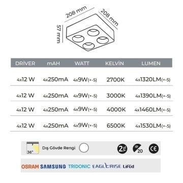 MOLLED MOL2426 4x10 Watt Beyaz-Siyah Sıva Üstü İkili LED Spot (SAMSUNG/PHILIPS LED & EAGLERISE/LIFUD Driver)
