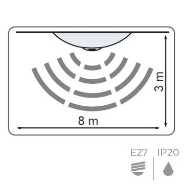 HOROZ 400-001-112 Sensörlü Tavan Armatürü (E27 Duylu - Plastik Kasa)
