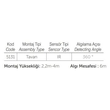 inoled 5131 360 Derece Tavan Tipi Hareket Sensörü