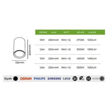 MOLLED MOL358 11x20 cm 12 Watt Antrasit Dış Mekan Sıva Üstü Silindir LED Spot - OSRAM/SAMSUNG LED & TRIDONIC/EAGLERICE/LIFUD Driver - IP54