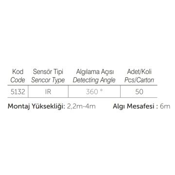 inoled 5132 Mini Hareket Sensörü