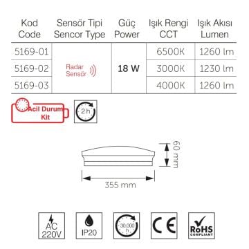 inoled 5169-03 18 Watt Acil Aydınlatma Kitli ve Radar Sensörlü LED Tavan Armatürü - SAMSUNG LED - Ilık Beyaz (4000K)