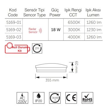 inoled 5169-01 18 Watt Acil Aydınlatma Kitli ve Radar Sensörlü LED Tavan Armatürü - SAMSUNG LED - Beyaz Işık (6500K)