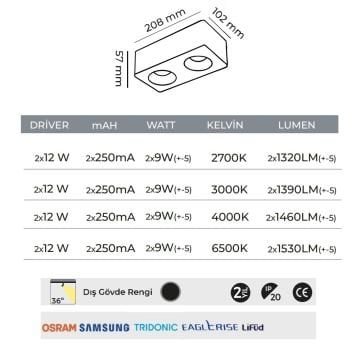 MOLLED MOL2422 2x10 Watt Beyaz-Gold Sıva Üstü İkili LED Spot (SAMSUNG/PHILIPS LED & EAGLERISE/LIFUD Driver)