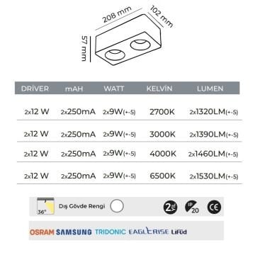 MOLLED MOL2422 2x10 Watt Beyaz Sıva Üstü İkili LED Spot (SAMSUNG/PHILIPS LED & EAGLERISE/LIFUD Driver)