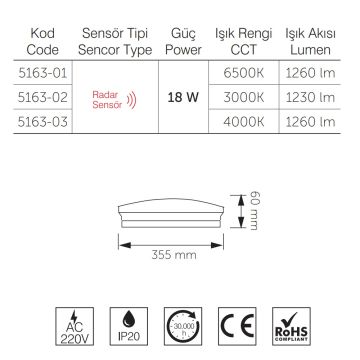 inoled 5163-01 18 Watt Radar Sensörlü LED Tavan Armatürü - SAMSUNG LED - Beyaz Işık (6500K)