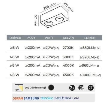 MOLLED MOL2423 2x8 Watt Siyah-Gold Sıva Üstü İkili LED Spot (SAMSUNG/PHILIPS LED & EAGLERISE/LIFUD Driver)